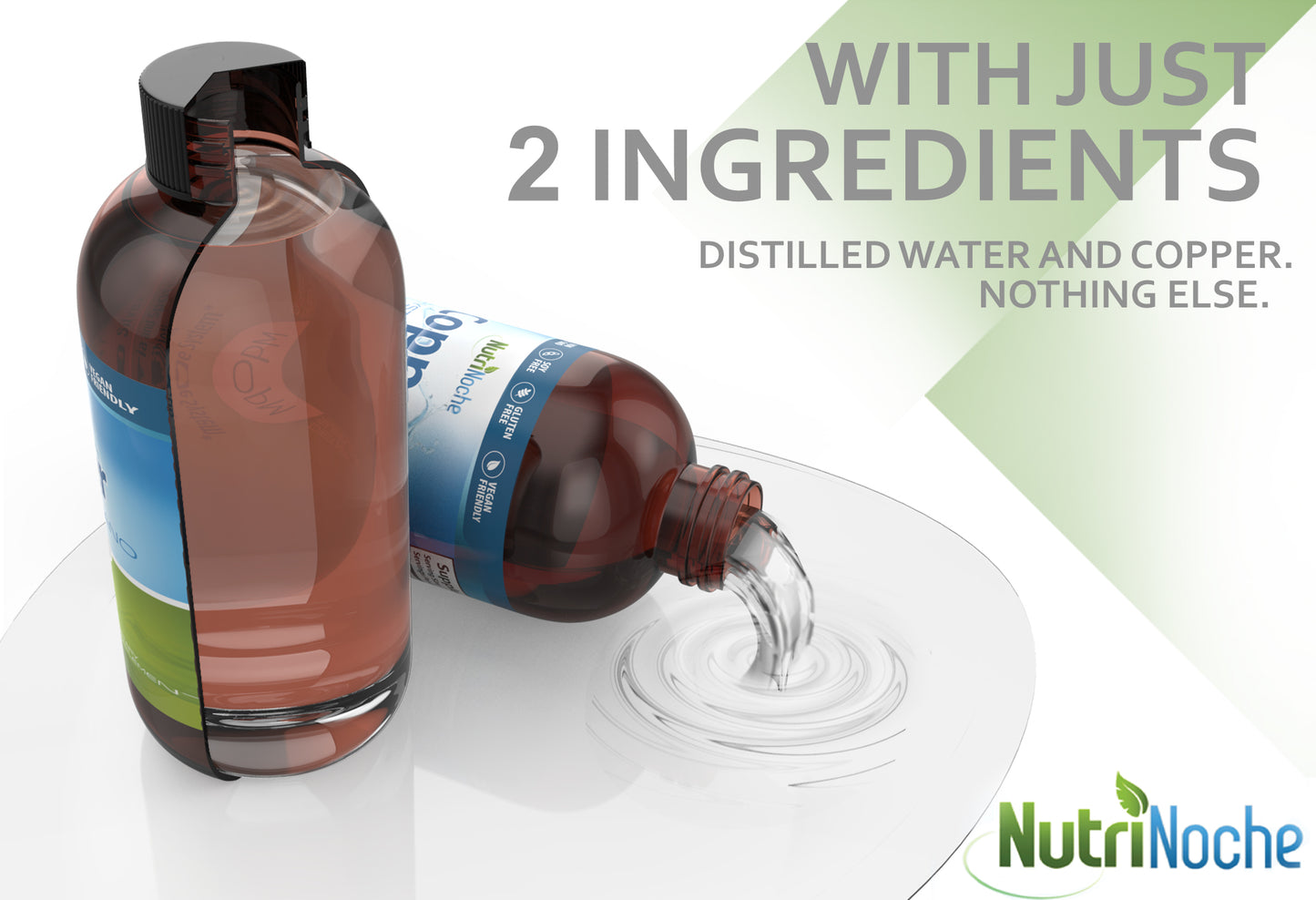 colloidalcoppperliquidnutrinocheingredients