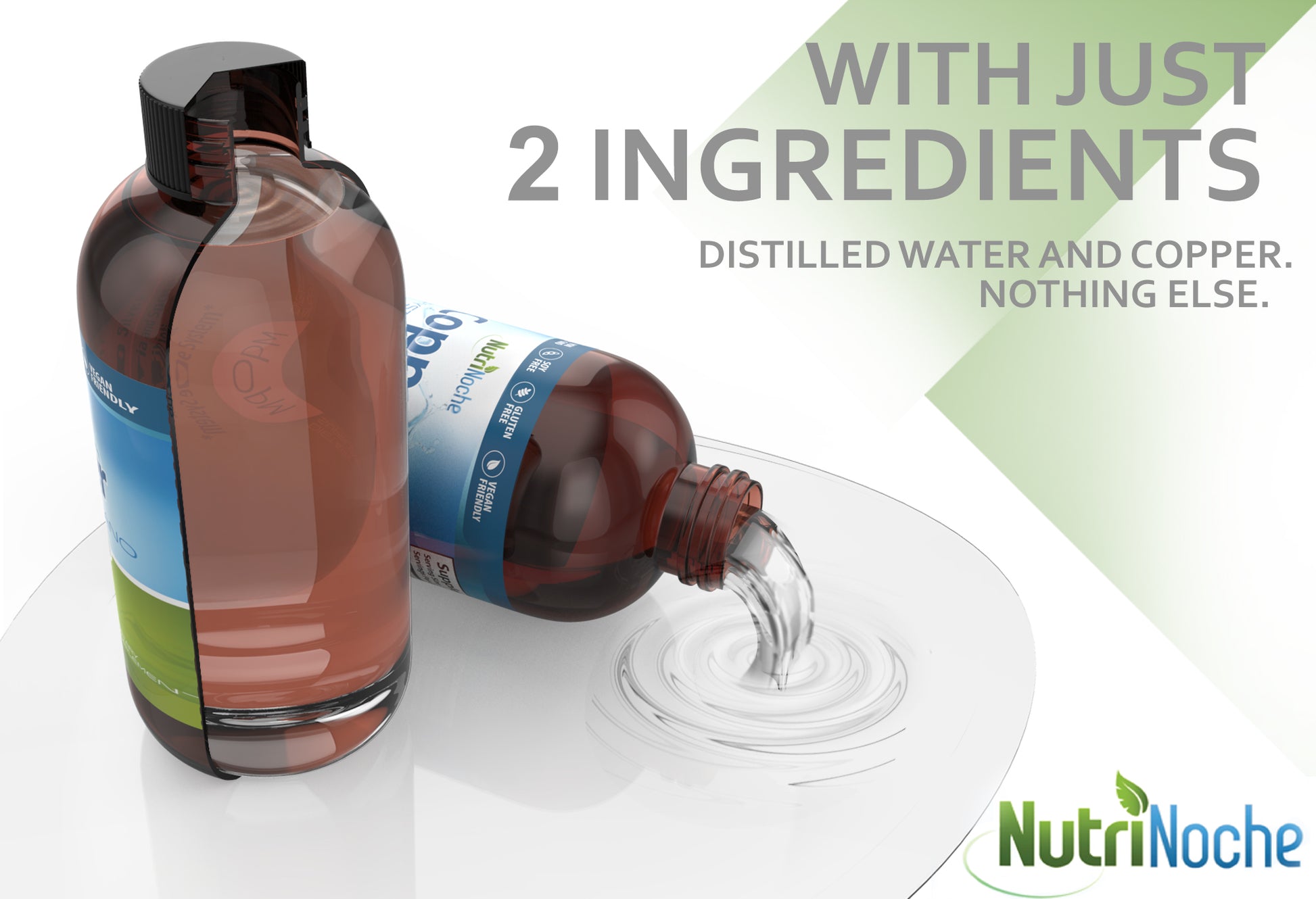 colloidalcoppperliquidnutrinocheingredients