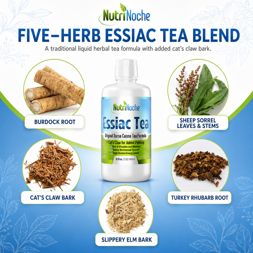 Five-herb NutriNoche Essiac Tea ingredients including burdock sheep sorrel cat's claw slippery elm and Turkey rhubarb