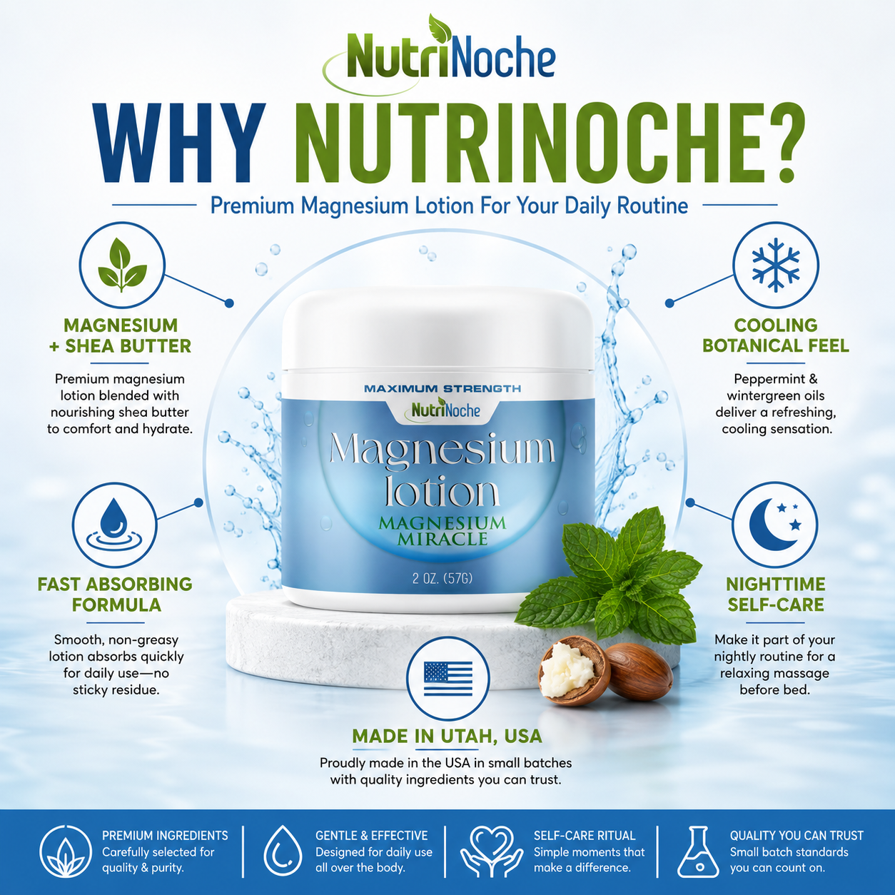 Magnesium Lotion by Nutrinoche. "Highly Recommended" Malvin ⭐⭐⭐⭐⭐