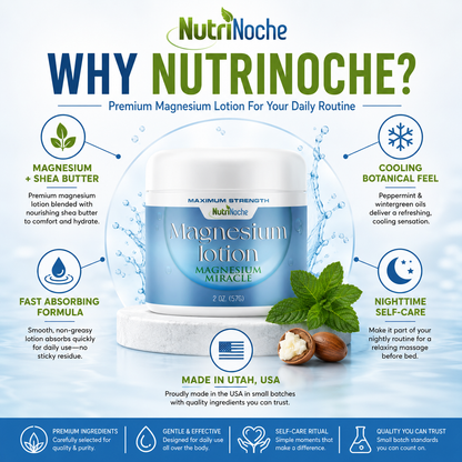 Magnesium Lotion by Nutrinoche. "Highly Recommended" Malvin ⭐⭐⭐⭐⭐